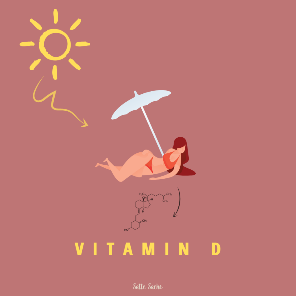 Vitamin D Synthese Sonne