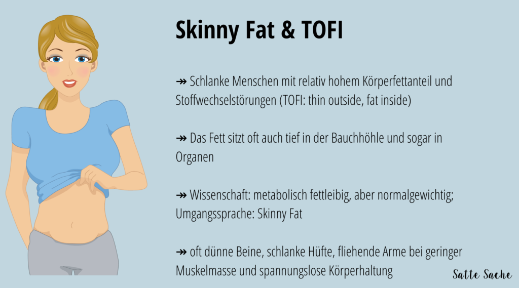 Skinny Fat & Tofi – Erklärung und Tipps 